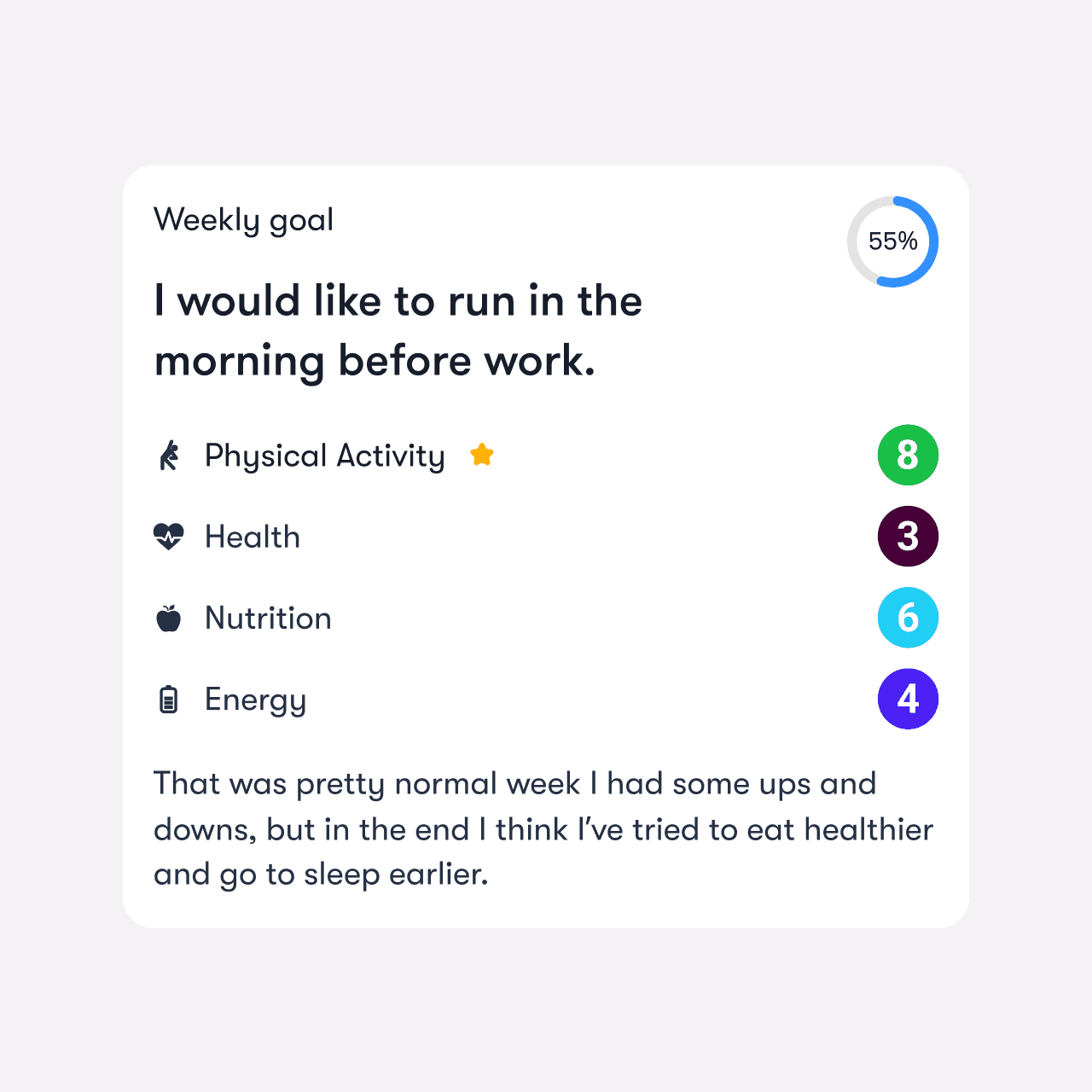Lifeness weekly goal tracking